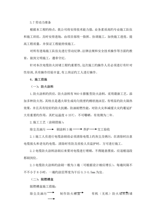 电缆防火封堵综合施工专题方案.docx