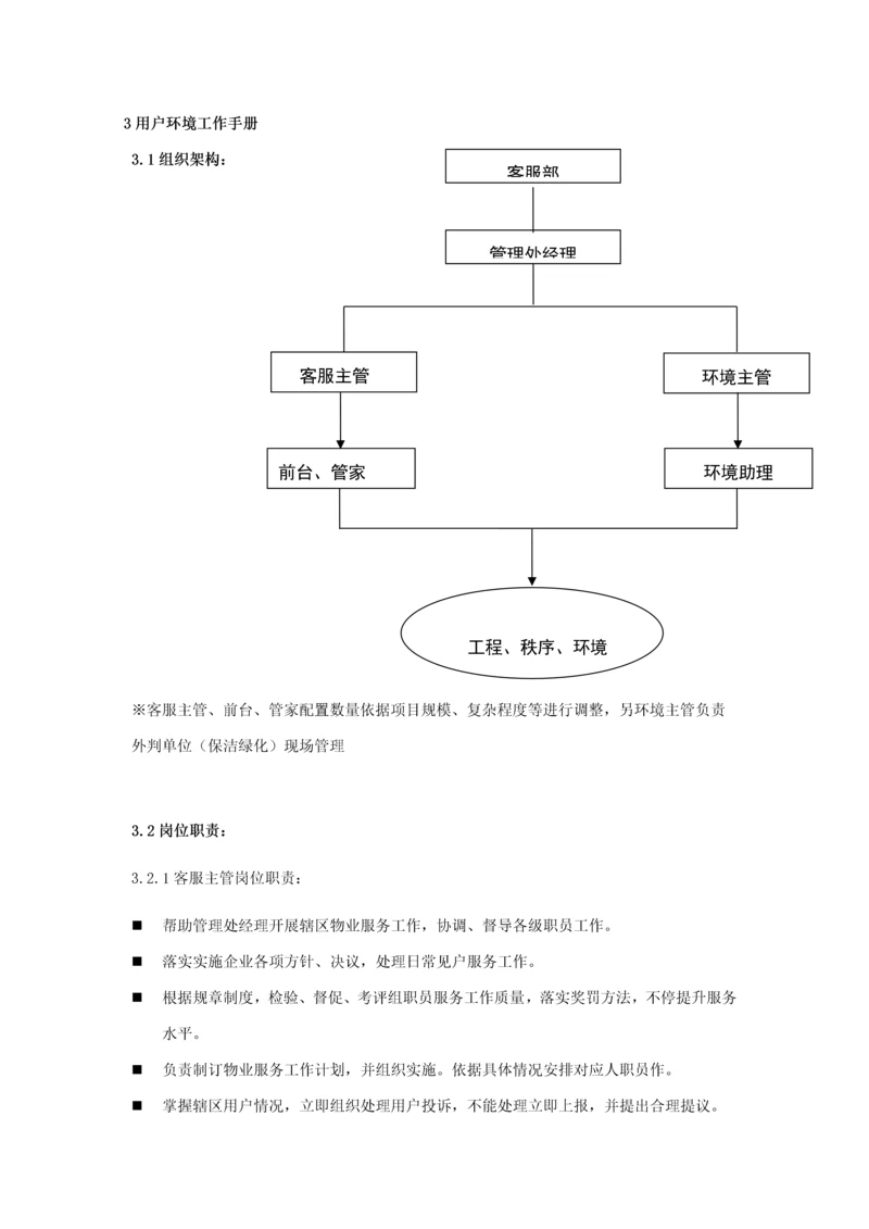 豪宅客服手册模板.docx