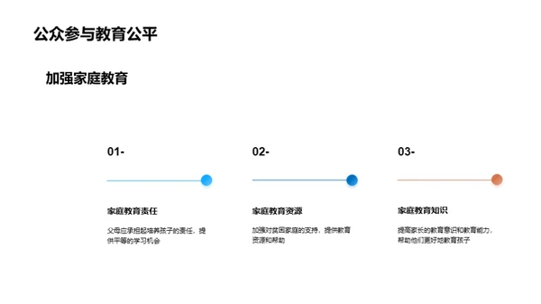 教育公平之路