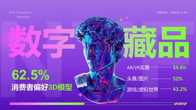 62.5%数字藏品消费者偏好3D模型的展现形式