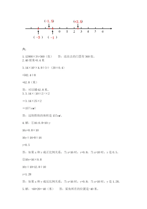 小学毕业班数学检测卷及答案【名师系列】.docx