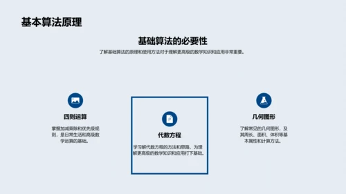 数学知识普及讲座PPT模板