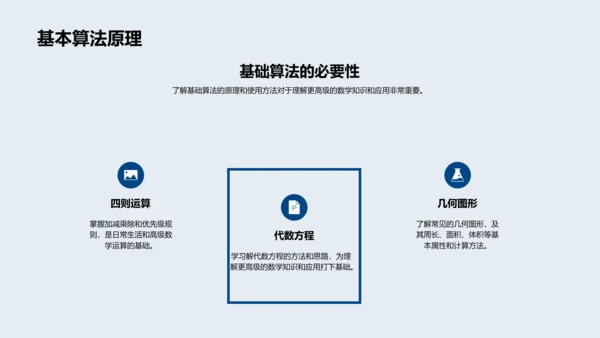 数学知识普及讲座PPT模板