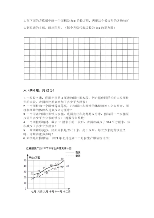 张家港常青藤小升初数学试卷【精品】.docx