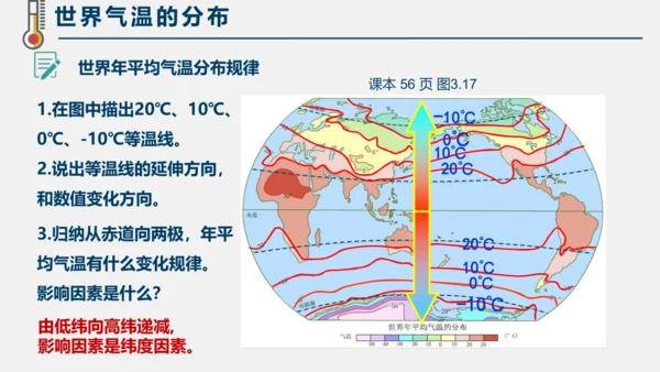 3.2 气温的变化与分布 课件(共38张PPT)2023-2024学年七年级地理上学期人教版