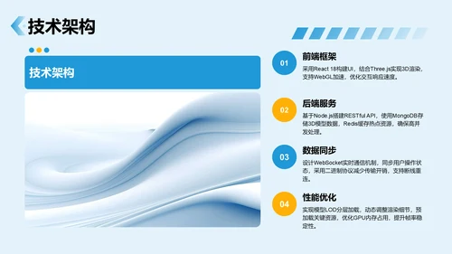 蓝色3D风项目答辩PPT