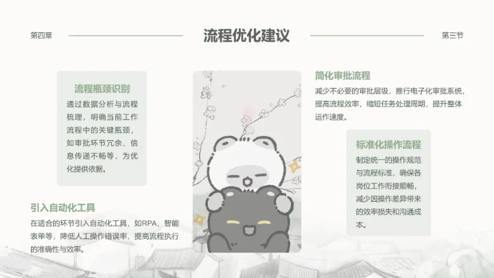 黑白猫绿色水墨风月度汇报