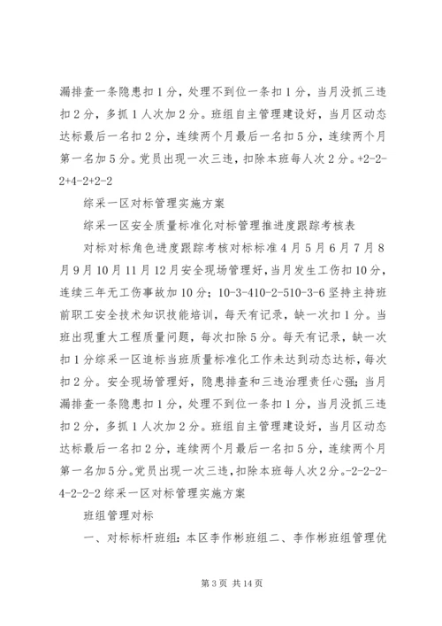 综采一区对标管理实施方案1.docx