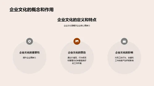 餐饮业企业文化建设