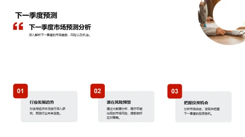 运营回顾与市场前瞻