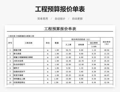 工程预算报价单表