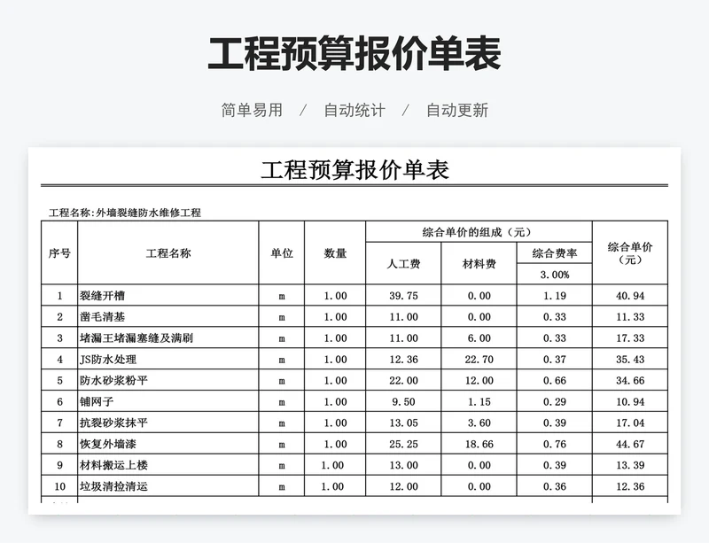 工程预算报价单表