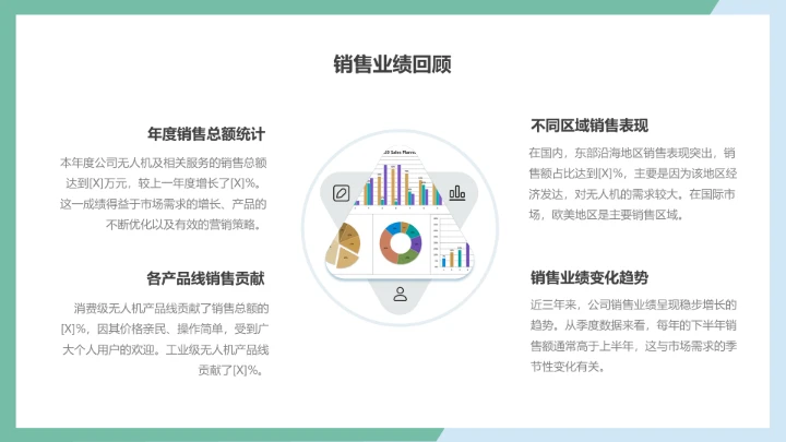 企业风含图片PPT矩阵