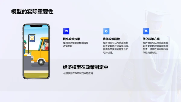 经济模型实用优化PPT模板