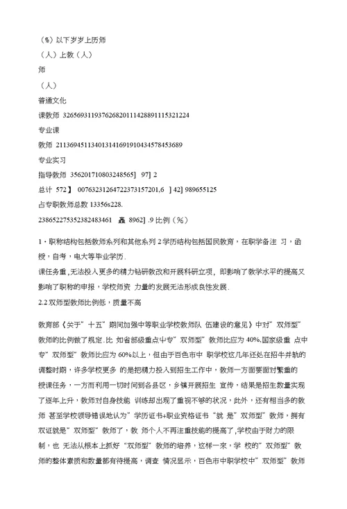 百色市中职学校师资队伍现状、存在问题及建议对策