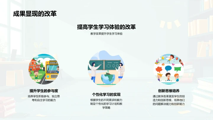 教学改革实践分享PPT模板