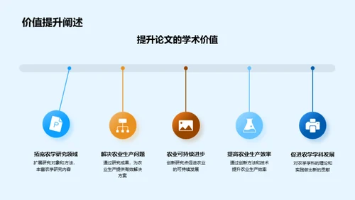 农学研究全览