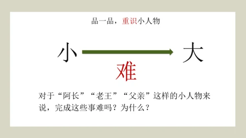 （七下三单元整合设计）小到微处更动人——小人物·大品格 课件（共19张PPT）