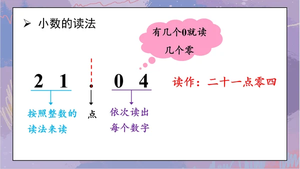 7.整理和复习（课件）-三年级下册数学人教版