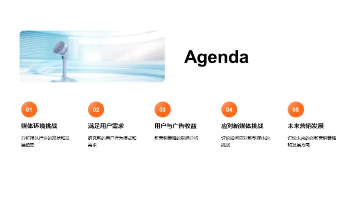 冲破围困：媒体的创新奇航