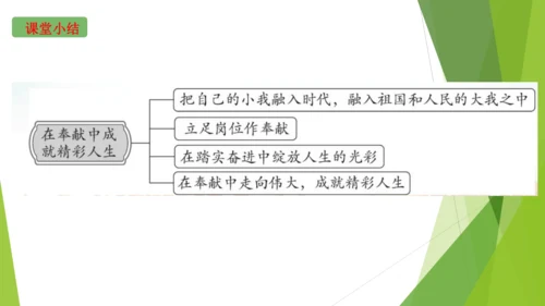 13.2在奉献中成就精彩人生 课件(共18张PPT)