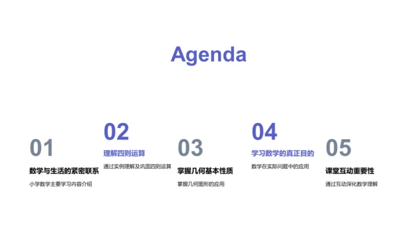 数学实际运用教学PPT模板