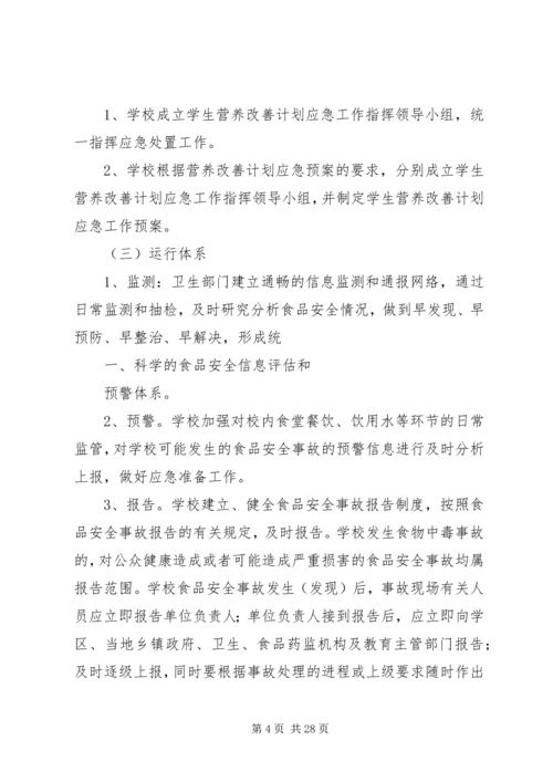 程家川中心小学营养改善计划工作实施方案.docx