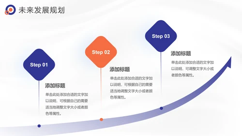 BUSINESS商业计划书