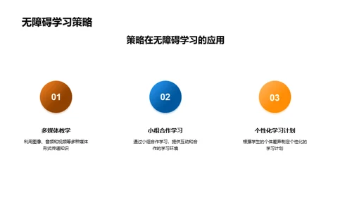 实现大学教育无障碍