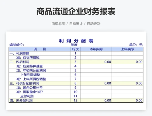 商品流通企业财务报表