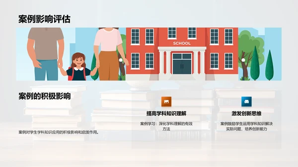 学科知识的力量