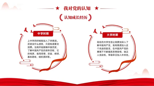红色简约党在我心中入党推优入党积极分子推优PPT建党节