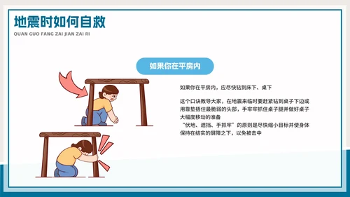 防灾减灾地震教育教学PPT模板