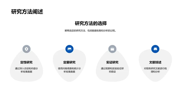 硕士研究开题报告