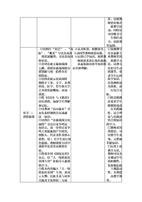 夏商周秦汉教案