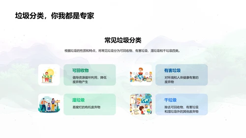 垃圾分类基础讲座
