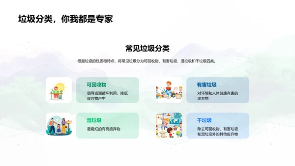 垃圾分类基础讲座
