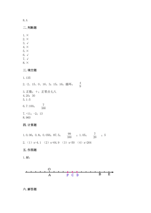 人教版六年级下册数学期末测试卷精品【易错题】.docx