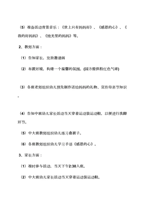 幼儿园母亲节主题墙图片.docx