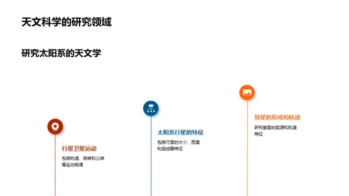 深入解析天文科学