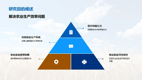 农业科研的创新之路