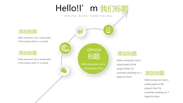 绿色简约餐饮商业计划书动态PPT