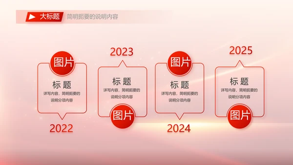党委书记抓基层党建工作述职报告PPT
