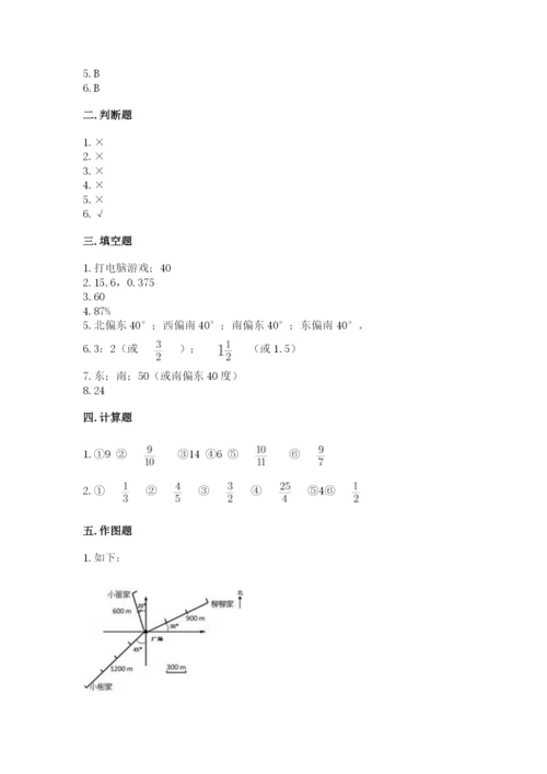 小学六年级上册数学期末测试卷含答案【满分必刷】.docx
