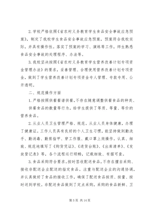 鲁中营养餐改善计划工作自查报告_1.docx