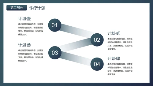 实景医疗医护医院病例汇报PPT模板