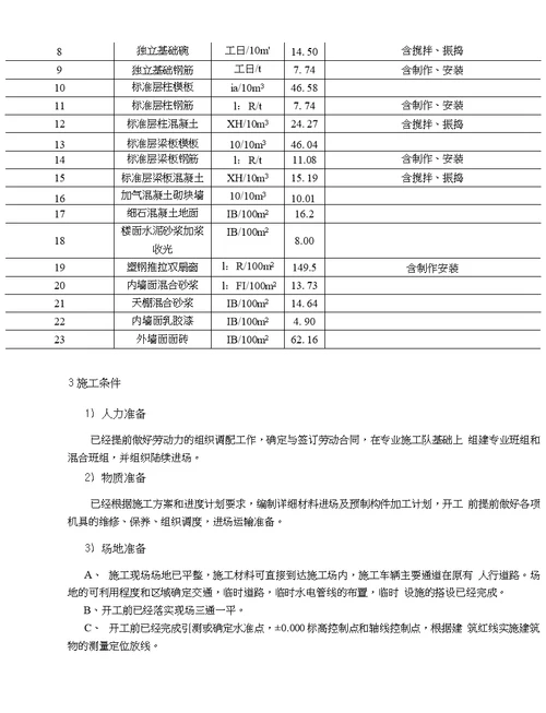 土木工程施工a课程设计报告