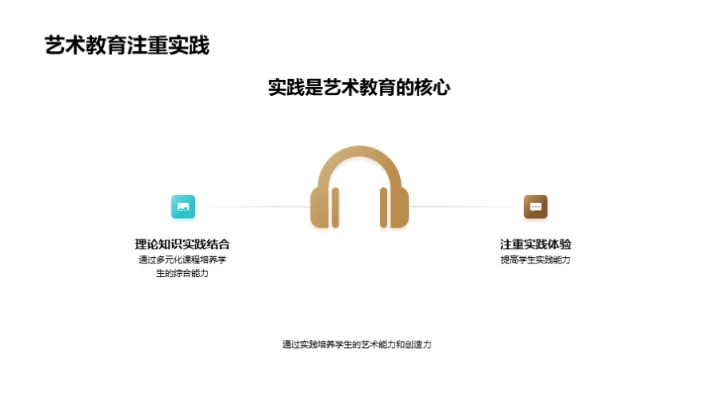 艺术教育的教改探析