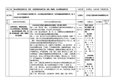 工程施工强制性条文执行情况检查记录表监理2-