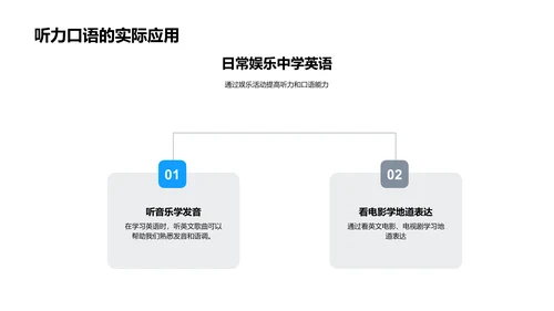 英语学习提升法PPT模板